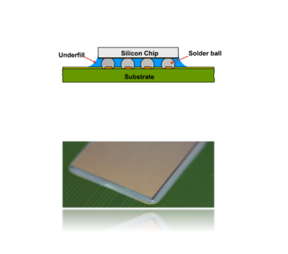 underfill工藝常見問題及解決方案